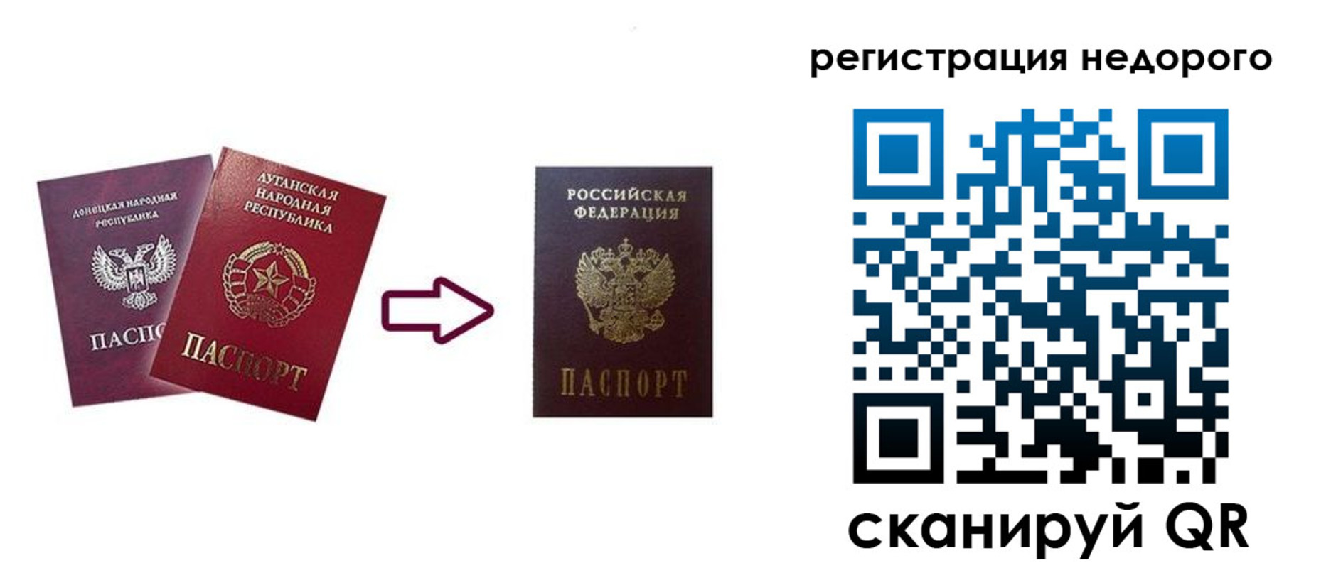 временная регистрация собственник в Меленках